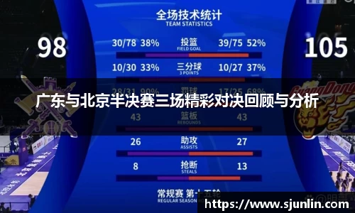广东与北京半决赛三场精彩对决回顾与分析